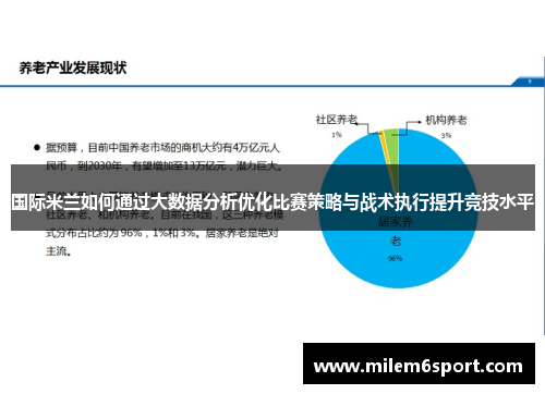 国际米兰如何通过大数据分析优化比赛策略与战术执行提升竞技水平