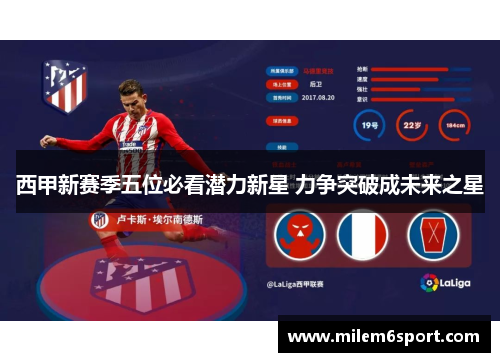 西甲新赛季五位必看潜力新星 力争突破成未来之星