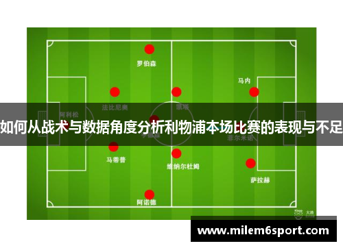 如何从战术与数据角度分析利物浦本场比赛的表现与不足