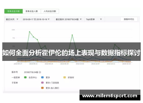 如何全面分析霍伊伦的场上表现与数据指标探讨