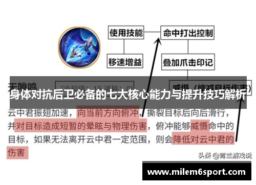 身体对抗后卫必备的七大核心能力与提升技巧解析